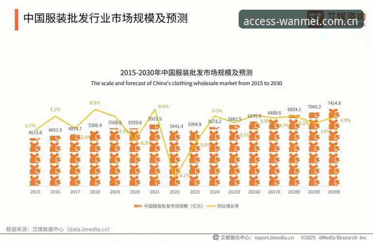 完美体育APP安卓安全吗？2025年最新动态解析行业趋势与用户体验
