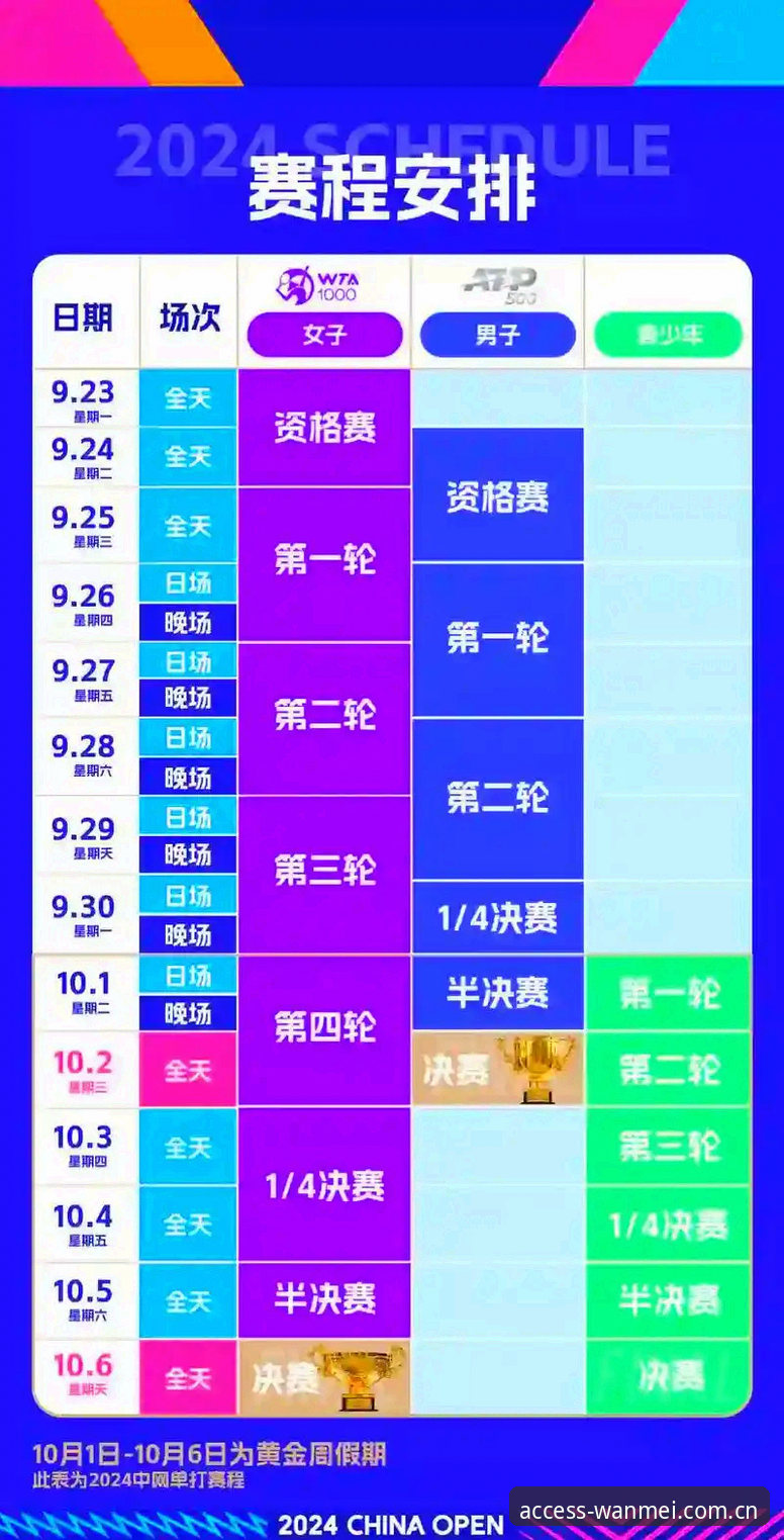 2026年法网女单签表深度解析：中国金花突围路线与观赛指南