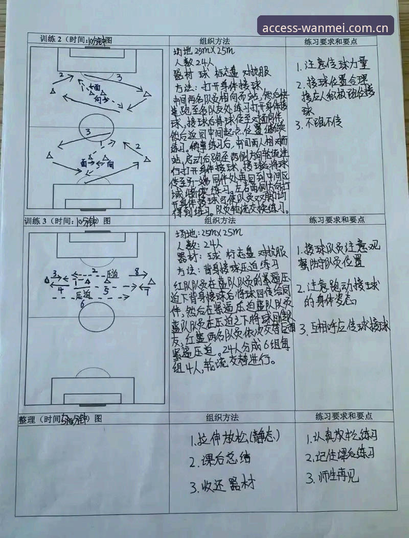 掌握完美体育激情时刻的实用技巧：从数据解析到竞猜策略